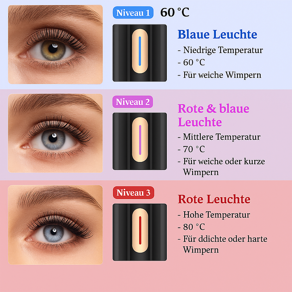Wärmende Wimpernzange